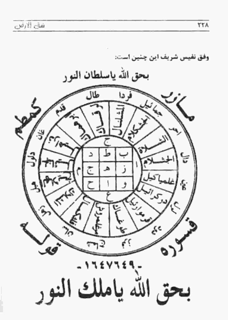 باب طی الارض در کتاب بحرالمعارف