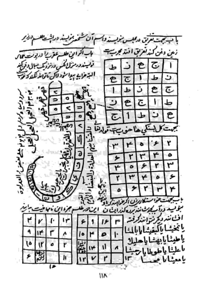 کتاب بحرالاسرار در دعاها و طلسم های قوی از جمله محبت و خانواده