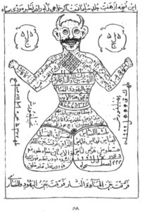 کتاب طمطم هندی در تسخیر روحانیات و جنیان و مجرب در دعانویسی