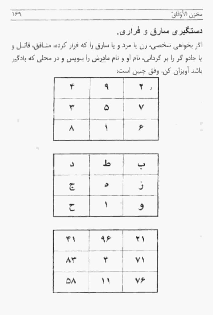 نمونه طلسم برای خواندن روی غذا یا ارزاق برای ... در کتاب پیشنهادی ما به شما یعنی مخزن الاوفاق