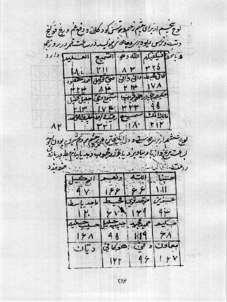 نمای 3 از کتاب میرداماد کبیر جلد دوم | جامع‌ترین مرجع ادعیه و طلسمات اسلامی - جامع الفوائد جلد ۲