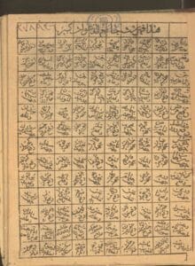 دانلود کتاب جامع الدعوات کبیر نسخه اصلی