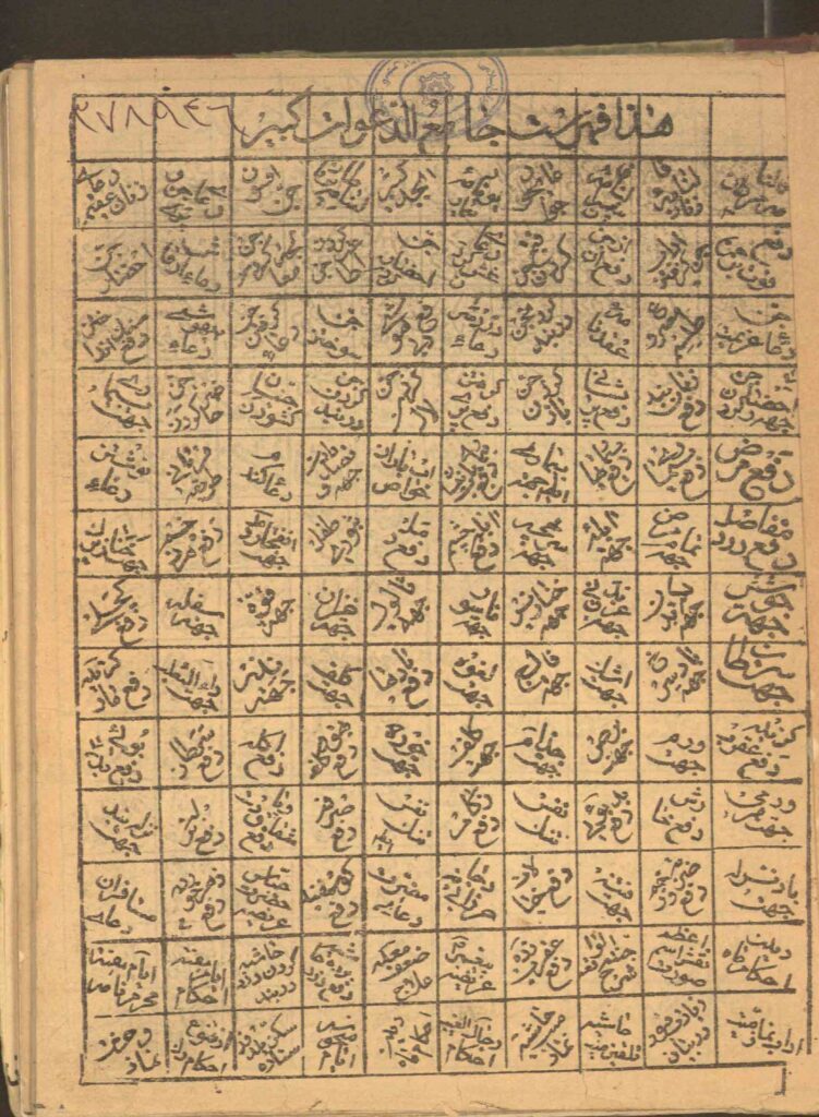 دانلود کتاب جامع الدعوات کبیر نسخه اصلی