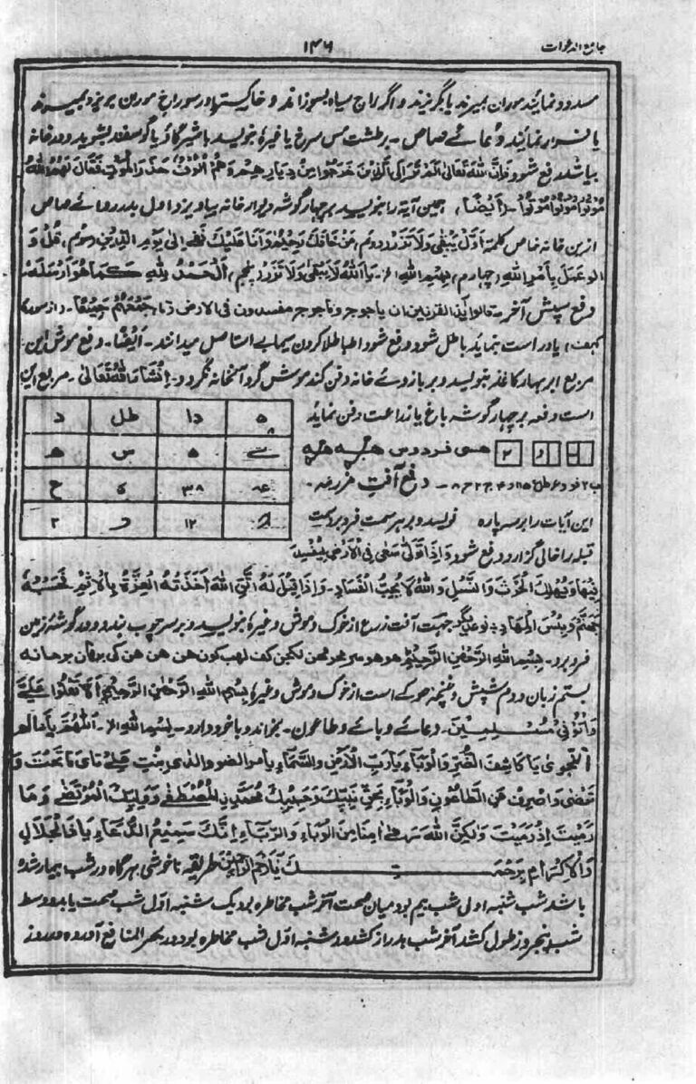 نمای 3 از دانلود کتاب جامع الدعوات مکتبه شرفیه - ادعیه کودکان