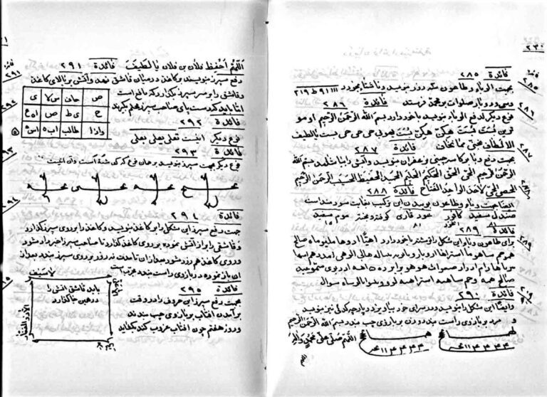 نمای 4 از کتاب جامع الفوائد فی اسرار المقاصد | مجموعه‌ای کامل از ادعیه و علوم غریبه - اسم اعظم