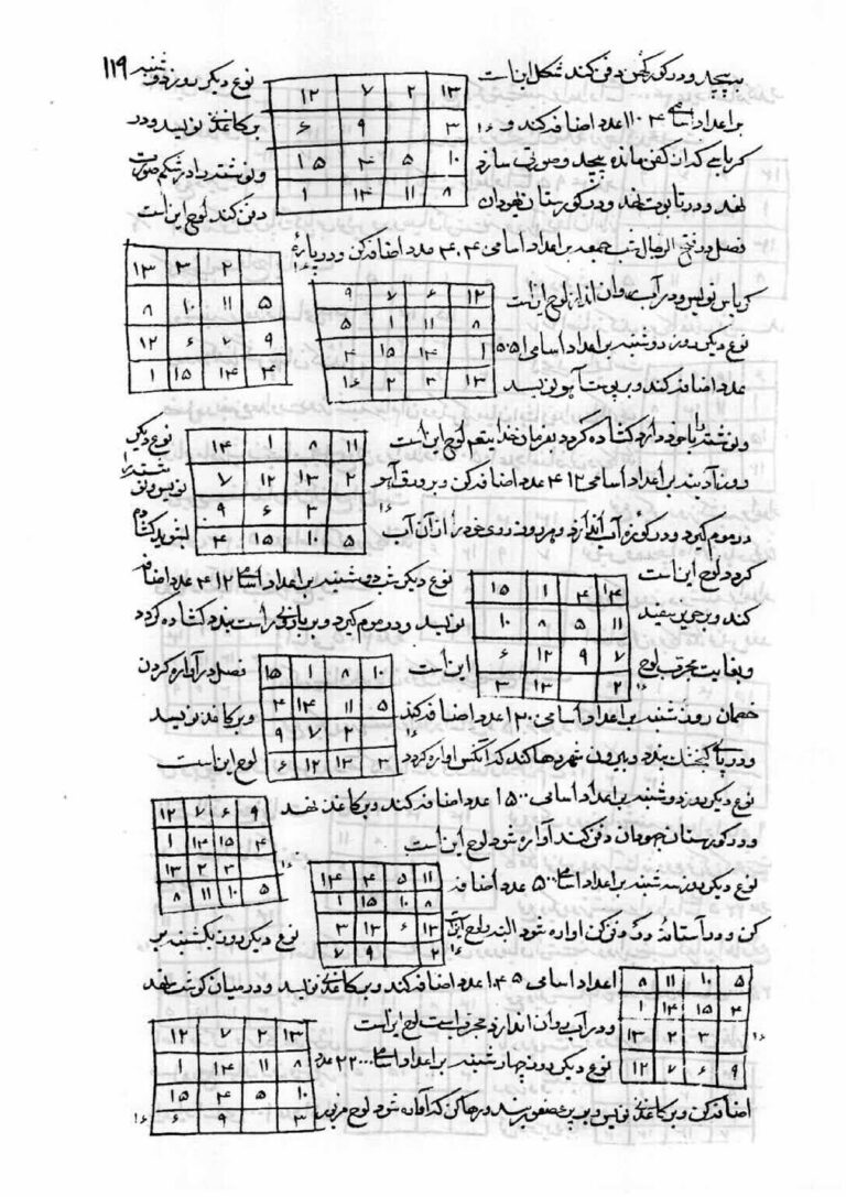نمای 3 از کتاب جواهر مکنونه | مرجع کامل علوم غریبه، طلسمات و خواص حروف و اعداد - اسماء روحانی
