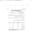 کتاب عجائب الاسرار | جامع‌ترین مرجع علوم غریبه و رمل