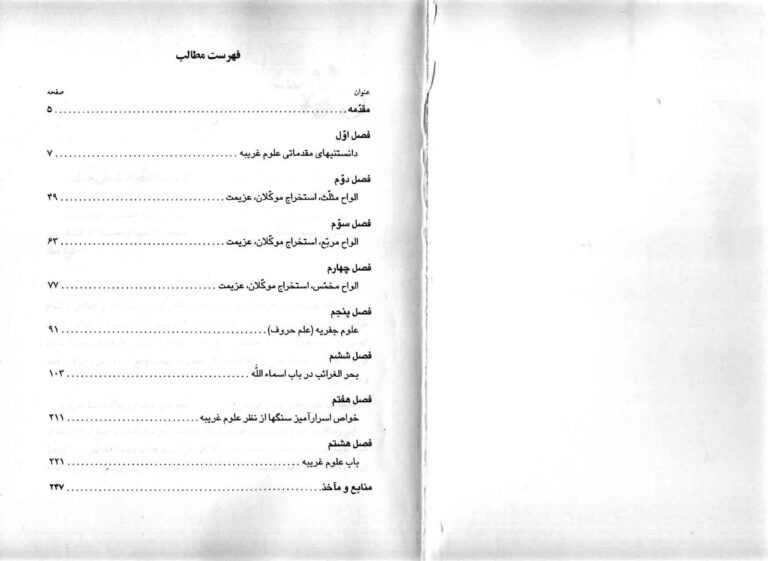 نمای 1 از کتاب کله سحر شیخ بهایی (کیمیا، لیمیا، هیمیا، سیمیا، ریمیا) اثر ارسلان کشوری - ارسلان کشوری