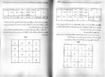کتاب کله سحر شیخ بهایی (کیمیا، لیمیا، هیمیا، سیمیا، ریمیا) اثر ارسلان کشوری