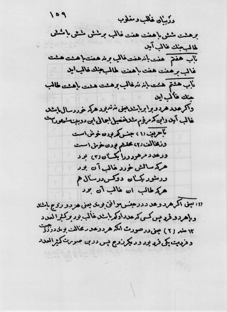 نمای 2 از کتاب کشکول ارومیه‌ئی | مجموعه کامل ادعیه و طلسمات مجرب برای گشایش بخت و جلب رزق - ارومیه