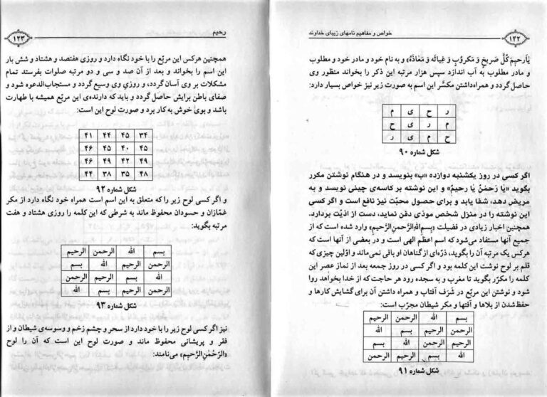 نمای 2 از خواص و مفاهیم نام‌های زیبای خداوند - ملا حبیب‌الله شریف کاشانی - اسماء الحسنی