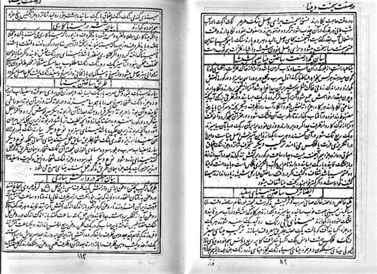 نمای 2 از کتاب مجموعه طلسم اسکندر ذوالقرنین و زبده الالواح | جامع‌ترین کتاب علوم غریبه و طلسمات - دانلود کتاب تسخیرات اسکندر