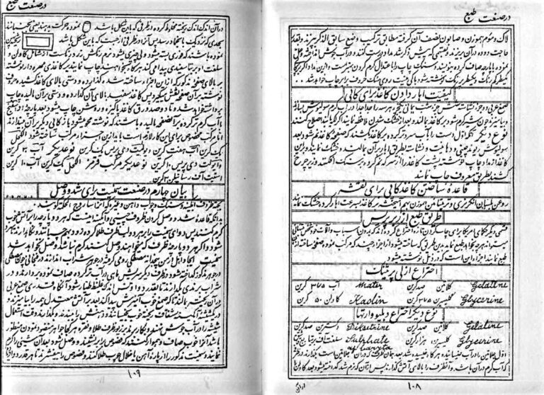 نمای 1 از کتاب مجموعه طلسم اسکندر ذوالقرنین و زبده الالواح | جامع‌ترین کتاب علوم غریبه و طلسمات - خرید کتاب طلسم اسکندر