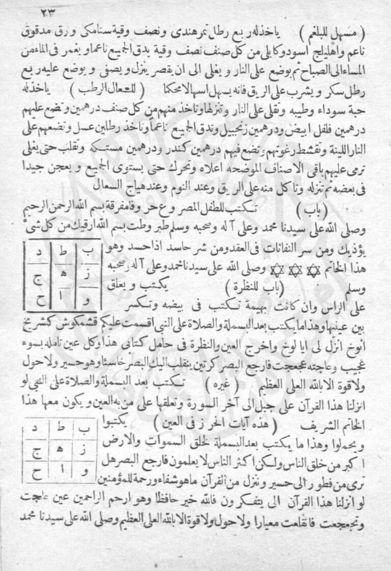 نمای 1 از کتاب سرالاسرار في استحضار الجن وصرف العمار مجرب | زبان عربی - pdf علوم غریبه