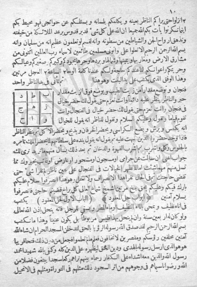 نمای 2 از کتاب سرالاسرار في استحضار الجن وصرف العمار مجرب | زبان عربی - احضار ارواح