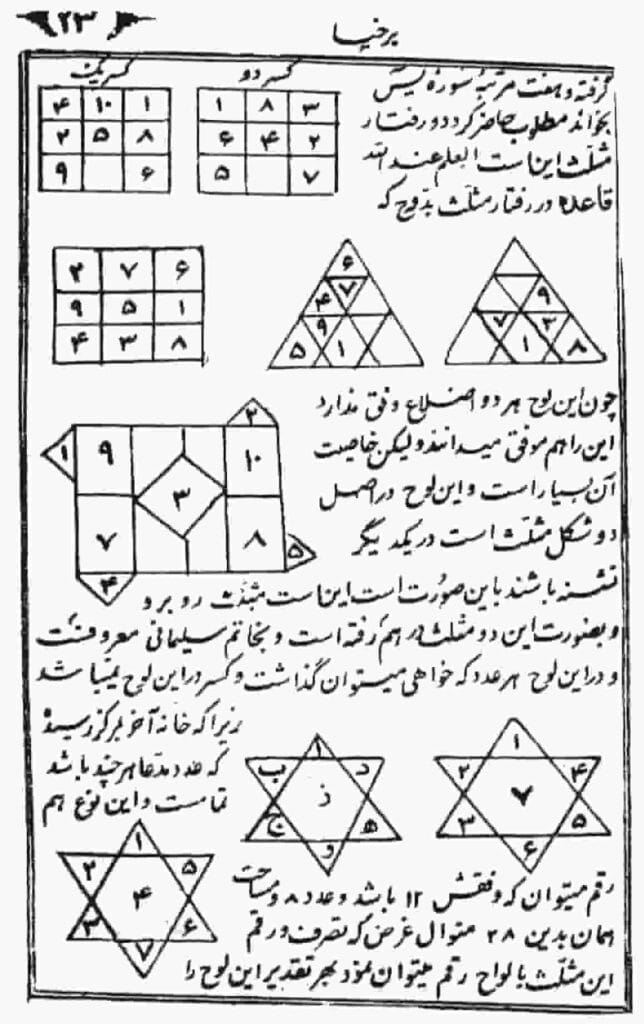 کتاب کلیات اساطیر در دعا نویسی و تسخیر جن و ارواح