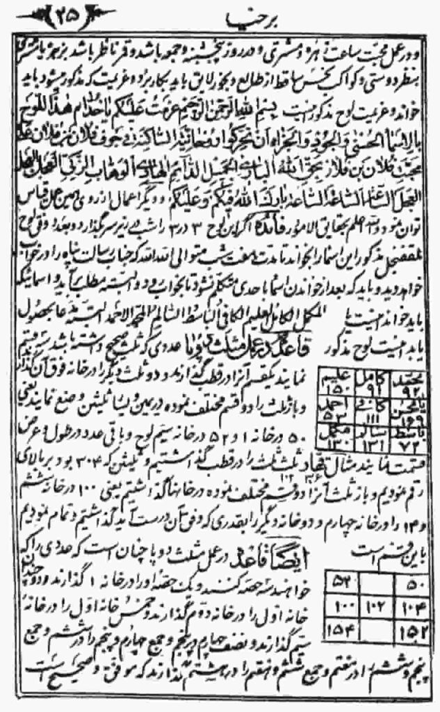 کتاب کلیات اساطیر در باب دعا نویسی و تسخیر جن و ارواح